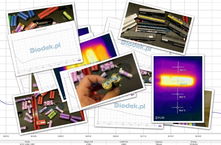 Darmowe ogniwa 18650 czyli ogniwa z odzysku baterii laptopów